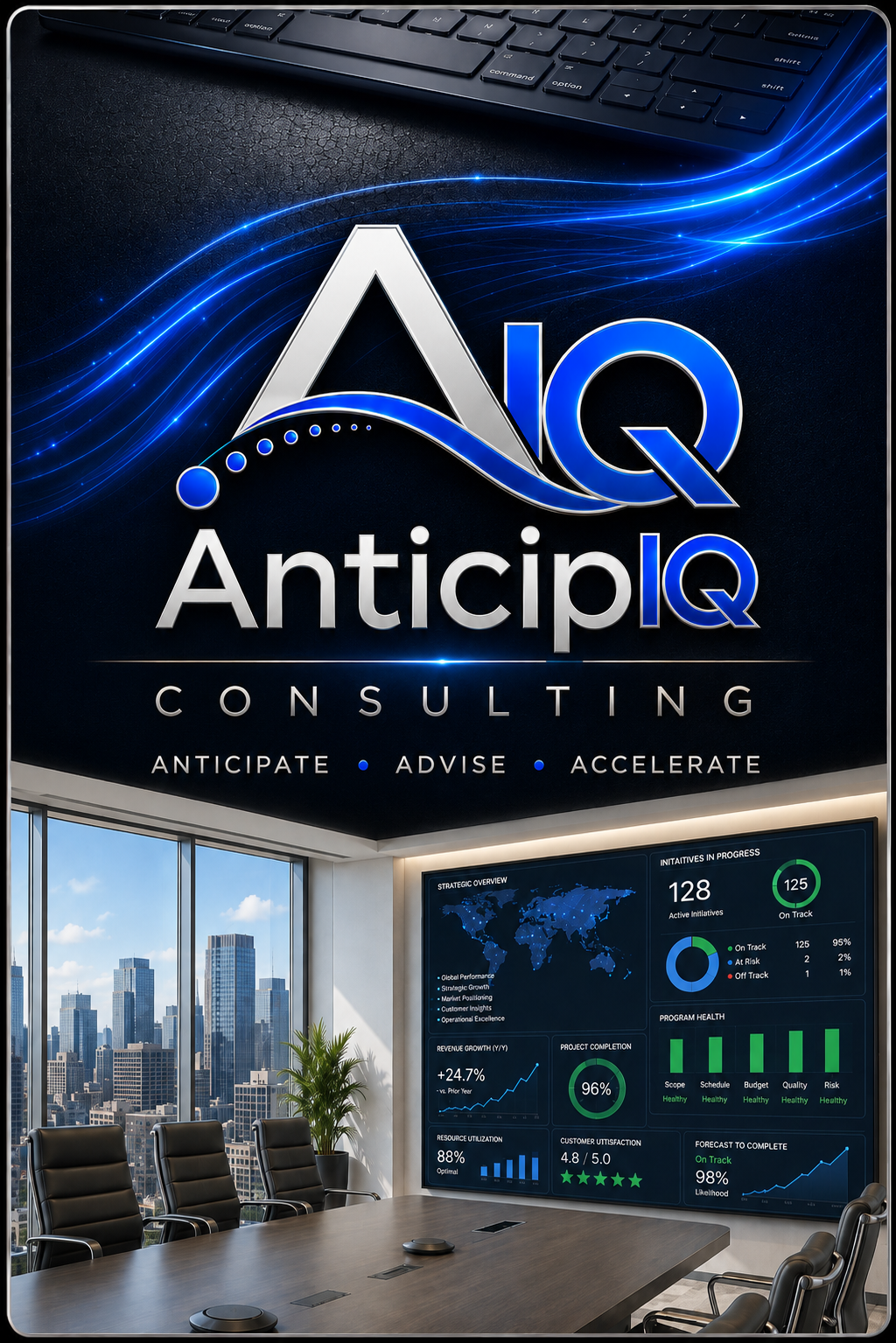AnticipIQ technology consulting visual with angled keyboard, executive strategy room and performance analytics